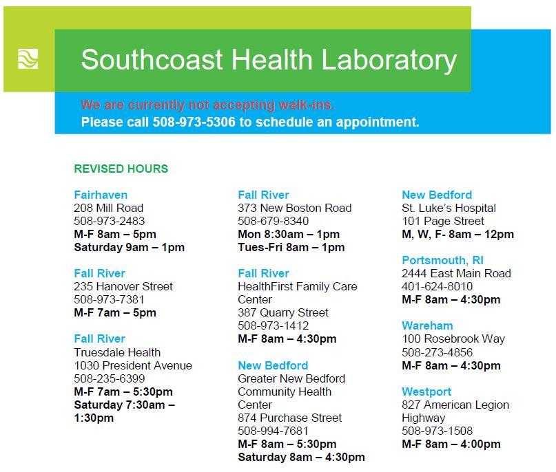 Medical Lab Testing Services Near Me in MA & RI | Southcoast Health