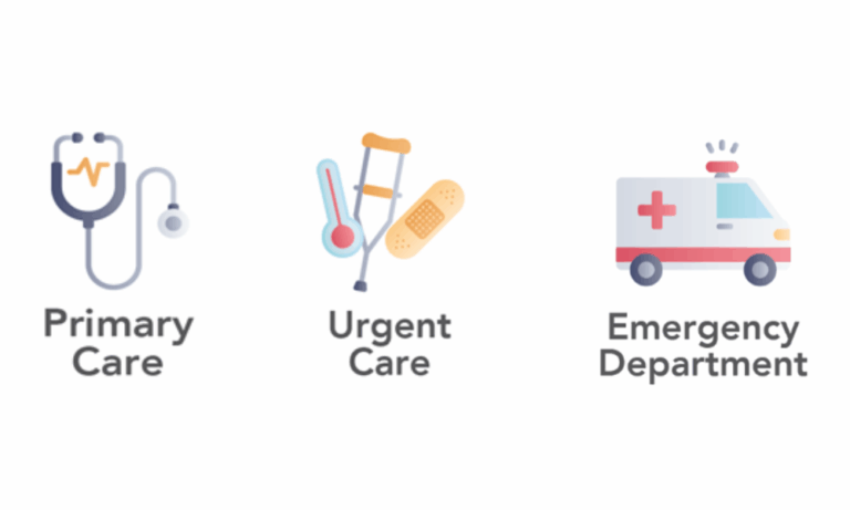 Your Holiday Healthcare Guide: Know Where to Go